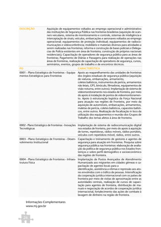 DESCRIÇÃO               Aquisição de equipamentos voltados ao emprego operacional e administrativo
                        das instituições de Segurança Pública nas fronteiras brasileiras (aquisição de scan-
                        ners veiculares, sistema de monitoramento e controle, sistemas de inteligência e
                        interceptação de sinais; veículos, embarcações e aeronaves voltados ao emprego
                        operacional; equipamentos de proteção individual; equipamentos de radioco-
                        municações e videoconferência; mobiliário e materiais diversos para atividades a
                        serem realizadas nas fronteiras; reforma e construção de bases policiais e Delega-
                        cias de Polícia existentes em área de fronteira; construção de próprios nacionais
                        residenciais); Capacitação de operadores de segurança pública para as áreas de
                        fronteiras; Pagamento de Diárias e Passagens para realização de operações nas
                        áreas de fronteiras, realização de capacitação de operadores de segurança, cursos,
                        seminários, eventos, grupos de trabalho e de encontros técnicos.
PO                                                 CARACTERÍSTICA
0001 - Plano Estratégico de Fronteiras - Equipa- Apoio ao reaparelhamento das unidades de fronteiras
mentos Estratégicos para Fronteiras              dos órgãos estaduais de segurança pública (aquisição
                                                 de viaturas, embarcações, armamento,
                                                 coletes balísticos, instrumentos de perícia, armamentos
                                                 não letais, GPS, binóculo, filmadoras, equipamentos de
                                                 visão noturna, entre outros). Implantação de sistema de
                                                 videomonitoramento nos estados de fronteira, por meio
                                                 do apoio à instalação de pontos de videomonitoramen-
                                                 to. Apoio à estruturação logística da Força Nacional
                                                 para atuação nas regiões de Fronteira, por meio da
                                                 aquisição de automóveis, embarcações, armamentos,
                                                 maletas de perícia, coletes balísticos, capacetes balísti-
                                                 cos, entre outros. Realização de fiscalização in loco da
                                                 utilização dos equipamentos e reunião dos Grupos de
                                                 Trabalho dos temas afetos à área de fronteira.

0002 - Plano Estratégico de Fronteiras - Inovações Implantação de sistema de radiocomunicação digital
Tecnológicas                                       nos estados de fronteira, por meio do apoio à aquisição
                                                   de torres, repetidoras, rádios móveis, rádios portáteis,
                                                   veículos com repetidora móvel, rádios, entre outros.
0003 - Plano Estratégico de Fronteiras - Desen- Capacitação e treinamento de gestores e agentes de
volvimento Institucional                        segurança para atuação em fronteiras. Pesquisa sobre
                                                segurança pública nas fronteiras: elaboração de avalia-
                                                ção da política de segurança pública nos Estados fron-
                                                teiriços e sobre perfil demográfico e socioeconômico
                                                das regiões de fronteira.
0004 - Plano Estratégico de Fronteiras - Infraes- Implantação de Postos Avançados de Atendimento
trutura Física                                    Humanizado aos migrantes em cidades gêmeas e ca-
                                                  pacitação de agentes locais para a
                                                  identificação, assistência a vítimas e repressão aos ato-
                                                  res envolvidos com o tráfico de pessoas. Intensificação
                                                  da cooperação jurídica internacional com os países de
                                                  fronteira por meio de visitas de aproximação entre as
                                                  autoridades centrais, realização de cursos de capaci-
                                                  tação para agentes de fronteira, distribuição de ma-
                                                  nuais e negociação de acordos de cooperação jurídica
                                                  internacional, fortalecimento das ações de combate à
                                                  lavagem de dinheiro na região de fronteira.

      Informações Complementares
      www.mj.gov.br



     26
 