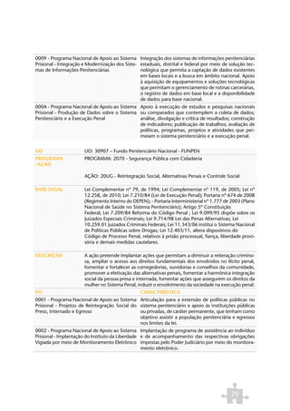 0009 - Programa Nacional de Apoio ao Sistema Integração dos sistemas de informações penitenciárias
Prisional - Integração e Modernização dos Siste- estaduais, distrital e federal por meio de solução tec-
mas de Informações Penitenciárias                nológica que permita a captação de dados existentes
                                                 em bases locais e a busca em âmbito nacional. Apoio
                                                 à aquisição de equipamentos e soluções tecnológicas
                                                 que permitam o gerenciamento de rotinas carcerárias,
                                                 o registro de dados em base local e a disponibilidade
                                                 de dados para base nacional.
000A - Programa Nacional de Apoio ao Sistema Apoio à execução de estudos e pesquisas nacionais
Prisional - Produção de Dados sobre o Sistema ou comparados que contemplem a coleta de dados;
Penitenciário e a Execução Penal              análise, divulgação e crítica de resultados; construção
                                              de indicadores; publicação de trabalhos; avaliação de
                                              políticas, programas, projetos e atividades que per-
                                              meiam o sistema penitenciário e a execução penal.


UO                     UO: 30907 – Fundo Penitenciário Nacional - FUNPEN
PROGRAMA               PROGRAMA: 2070 - Segurança Pública com Cidadania
/AÇÃO

                       AÇÃO: 20UG - Reintegração Social, Alternativas Penais e Controle Social

BASE LEGAL             Lei Complementar nº 79, de 1994; Lei Complementar nº 119, de 2005; Lei nº
                       12.258, de 2010; Lei 7.210/84 (Lei de Execução Penal); Portaria nº 674 de 2008
                       (Regimento Interno do DEPEN); - Portaria Interministerial nº 1.777 de 2003 (Plano
                       Nacional de Saúde no Sistema Penitenciário); Artigo 5º Constituição
                       Federal; Lei 7.209/84 Reforma do Código Penal ; Lei 9.099/95 dispõe sobre os
                       Juizados Especiais Criminais; Lei 9.714/98 Lei das Penas Alternativas; Lei
                       10.259.01 Juizados Criminais Federais; Lei 11.343/06 institui o Sistema Nacional
                       de Políticas Públicas sobre Drogas; Lei 12.403/11, altera dispositivos do
                       Código de Processo Penal, relativos à prisão processual, fiança, liberdade provi-
                       sória e demais medidas cautelares.

DESCRIÇÃO              A ação pretende implantar ações que permitam a diminuir a reiteração crimino-
                       sa, ampliar o acesso aos direitos fundamentais dos envolvidos no ilícito penal,
                       fomentar e fortalecer as corregedorias, ouvidorias e conselhos da comunidade,
                       promover a efetivação das alternativas penais, fomentar a harmônica integração
                       social da pessoa presa e internada, fomentar ações que assegurem os direitos da
                       mulher no Sistema Penal, induzir o envolvimento da sociedade na execução penal.
PO                                               CARACTERÍSTICA
0001 - Programa Nacional de Apoio ao Sistema Articulação para a extensão de políticas públicas no
Prisional - Projetos de Reintegração Social do sistema penitenciário e apoio às instituições públicas
Preso, Internado e Egresso                     ou privadas, de caráter permanente, que tenham como
                                               objetivo assistir a população penitenciária e egressos
                                               nos limites da lei.
0002 - Programa Nacional de Apoio ao Sistema Implantação de programa de assistência ao indivíduo
Prisional - Implantação do Instituto da Liberdade e de acompanhamento das respectivas obrigações
Vigiada por meio de Monitoramento Eletrônico impostas pelo Poder Judiciário por meio do monitora-
                                                  mento eletrônico.




                                                                                            29
 