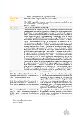 UO                     UO: 30911– Fundo Nacional de Segurança Pública
PROGRAMA               PROGRAMA: 2070 - Segurança Pública com Cidadania
/AÇÃO
                       AÇÃO: 20ID - Apoio à Estruturação, Reaparelhamento, Modernização Organiza-
                       cional e Tecnológica das Instituições de
                       Segurança Pública
BASE LEGAL             Lei nº 10.201/2001 e Lei nº 11.530/2007
DESCRIÇÃO              Desenvolvimento de pesquisas na área de segurança pública e apoio a projetos
                       voltados para a construção ou adequação de instalações físicas, para o desempenho
                       das atividades de segurança pública, como centros de inteligência de Segurança
                       Pública, centros integrados de operações de Segurança Pública, unidades de
                       perícia, núcleos/ setores de estatística e análise criminal, bem como Secretarias
                       Nacional, Estaduais, Distrital e Municipais de Segurança Pública, e outras unida-
                       des correlatas. Apoiar os projetos de reaparelhamento dos Estados e do Distrito
                       Federal e dos municípios dotando-os de equipamentos tecnológicos e não tec-
                       nológicos de segurança e proteção à vida, veículos, embarcações, aeronaves,
                       armamentos e munições letais e não letais, mobiliários e materiais voltados para
                       atividade operacional dos Órgãos e Instituições de Segurança Pública. Apoio ao
                       fortalecimento dos órgãos de controle interno e externo da atividade policial e
                       das guardas municipais, por meio da estruturação, formação e articulação para
                       a estruturação e reestruturação das Corregedorias e Ouvidorias das instituições
                       de segurança pública. Adequação lógica para a modernização ou implantação
                       de sistemas de informações de segurança pública. Constituição de mecanismo
                       de integração de bases de dados com informações de registros criminais das
                       diversas instituições de segurança pública, justiça e fiscalização do Brasil. Aqui-
                       sição de equipamentos/produtos de tecnologia da informação e comunicação.
                       Contratação de serviços de tecnologia da informação e comunicação. Aquisição
                       de equipamentos para as instituições de segurança pública, em especial as uni-
                       dades especializadas – Delegacias Especializadas de Atendimento à Mulher, ao
                       Idoso, a criança e ao adolescente ao segmento LGBT, visando o fortalecimento
                       da política interdisciplinar de combate à violência e à impunidade. Implantar a
                       infra-estrutura necessária para fornecer suporte às ações de segurança pública.
PO                                                CARACTERÍSTICA
0001 - Sistema Nacional de Informações de Se- Contratação de serviço especializado de Tecnologia
gurança Pública, Prisionais e sobre Drogas - SI- da Informação para desenvolvimento, implantação e
NESP - Tecnologia da Informação                  manutenção do Sistema Nacional de Informações de
                                                 Segurança Pública, Prisionais e sobre Drogas (SINESP).
0002 - Sistema Nacional de Informações de Se- Investimento na estrutura de gestão do Sistema Nacio-
gurança Pública, Prisionais e sobre Drogas - SI- nal de Informações de Segurança Pública, Prisionais e
NESP - Definições Metodológicas e Estratégicas sobre Drogas (SINESP). Treinamento dos policiais para
                                                 o uso do SINESP e padronização de metodologias de
                                                 registros dos diferentes entes federados.
0003 - Sistema Nacional de Informações de         Apoio a projetos de aparelhamento e estruturação
Segurança Pública, Prisionais e sobre Drogas -    tecnológica dos estados, por meio de investimento
SINESP - Apoio à Estruturação Tecnológica dos     em infraestrutura tecnológica e de desenvolvimento
Estados                                           de sistemas informatizados.


     Informações Complementares
     www.mj.gov.br




                                                                                              43
 