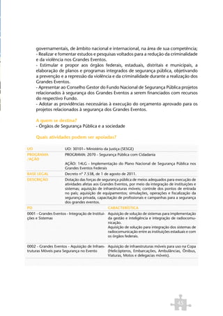 governamentais, de âmbito nacional e internacional, na área de sua competência;
     - Realizar e fomentar estudos e pesquisas voltados para a redução da criminalidade
     e da violência nos Grandes Eventos.
     - Estimular e propor aos órgãos federais, estaduais, distritais e municipais, a
     elaboração de planos e programas integrados de segurança pública, objetivando
     a prevenção e a repressão da violência e da criminalidade durante a realização dos
     Grandes Eventos.
     - Apresentar ao Conselho Gestor do Fundo Nacional de Segurança Pública projetos
     relacionados à segurança dos Grandes Eventos a serem financiados com recursos
     do respectivo Fundo.
     - Adotar as providências necessárias à execução do orçamento aprovado para os
     projetos relacionados à segurança dos Grandes Eventos.

     A quem se destina?
     - Órgãos de Segurança Pública e a sociedade

     Quais atividades podem ser apoiadas?

UO                     UO: 30101– Ministério da Justiça (SESGE)
PROGRAMA               PROGRAMA: 2070 - Segurança Pública com Cidadania
/AÇÃO
                       AÇÃO: 14LG - Implementação do Plano Nacional de Segurança Pública nos
                       Grandes Eventos Federais
BASE LEGAL             Decreto nº 7.538, de 1 de agosto de 2011.
DESCRIÇÃO              Dotação das forças de segurança pública de meios adequados para execução de
                       atividades afetas aos Grandes Eventos, por meio da integração de instituições e
                       sistemas; aquisição de infraestruturas móveis; controle dos pontos de entrada
                       no país; aquisição de equipamentos; simulações, operações e fiscalização da
                       segurança privada, capacitação de profissionais e campanhas para a segurança
                       dos grandes eventos.
PO                                               CARACTERÍSTICA
0001 - Grandes Eventos - Integração de Institui- Aquisição de solução de sistemas para implementação
ções e Sistemas                                  da gestão e inteligência e integração de radiocomu-
                                                 nicação.
                                                 Aquisição de solução para integração dos sistemas de
                                                 radiocomunicação entre as instituições estaduais e com
                                                 os órgãos federais.

0002 - Grandes Eventos - Aquisição de Infraes- Aquisição de infraestruturas móveis para uso na Copa
truturas Móveis para Segurança no Evento       (Helicópteros, Embarcações, Ambulâncias, Ônibus,
                                               Viaturas, Motos e delegacias móveis).




                                                                                           45
 