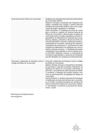 Escola Nacional de Defesa do Consumidor        Ampliação das atividades da Escola Nacional de Defesa
                                               do Consumidor (ENDC)
                                               Objetivo: Formação e atualização dos integrantes dos
                                               órgãos e entidades que compõe o Sistema Nacional
                                               de Defesa do Consumidor (SNDC), bem como a capa-
                                               citação de órgãos reguladores e entidades.
                                               Ações Prioritárias: A. Ampliação da oferta de cursos
                                               para os técnicos e agentes do Sistema Nacional de
                                               Defesa do Consumidor e disseminação da defesa do
                                               consumidor junto aos órgãos reguladores e demais ór-
                                               gão públicos. B. Planejamento e realização dos cursos,
                                               oficinas, palestras, seminários e demais encontros mi-
                                               nistrados pela ENDC, incluindo as definições temáticas,
                                               a preparação do conteúdo, a produção de material, a
                                               contratação dos professores e o provimento de toda
                                               a logística de elaboração e de realização dos cursos e
                                               oficinas e demais encontros. C. Realização de estudos
                                               e diagnósticos para subsidiar os cursos e demais even-
                                               tos da ENDC, utilizando, inclusive, a contribuição de
                                               consultores especializados e a parcerias de instituições
                                               que têm afinidade com a proposta conceitual da Escola.

Prevenção e Repressão de Infrações contra o Prevenção e Repressão de Infrações contra o Código
Código de Defesa do Consumidor              de Defesa do Consumidor
                                            Objetivo: Planejar, executar e acompanhar as atividades
                                            de prevenção e repressão às práticas infringentes da
                                            legislação de defesa do consumidor, administrar os
                                            processos e procedimentos administrativos do DPDC
                                            e coordenar a realização de estudos jurídicos com
                                            vistas ao aprimoramento da legislação de defesa do
                                            consumidor.
                                            Ações Prioritárias: A. Analisar propostas de formulação
                                            e modificação normativa de interesse dos consumido-
                                            res. B. Prestar consultas/orientações aos membros do
                                            Sistema Nacional de Defesa do Consumidor (SNDC).
                                            C. Acompanhar e monitorar os processos de chama-
                                            mento – recall.



Informações Complementares
www.mj.gov.br




                                                                                           59
 