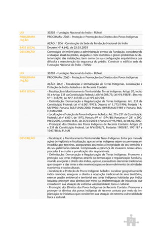 UO           30202 - Fundação Nacional do Índio - FUNAI
PROGRAMA     PROGRAMA: 2065 - Proteção e Promoção dos Direitos dos Povos Indígenas
/AÇÃO
             AÇÃO: 13D6 - Construção da Sede da Fundação Nacional do Índio
BASE LEGAL   Decreto Nº 4.645, de 25.03.2003
DESCRIÇÃO    Construção de imóvel para a administração central da Fundação, considerando
             a situação atual do prédio, alugado e com inúmeros e graves problemas de de-
             teriorização das instalações, bem como da sua configuração arquitetônica que
             dificulta a manutenção da segurança do prédio. Construir o edifício sede da
             Fundação Nacional do Índio - FUNAI


UO           30202 - Fundação Nacional do Índio - FUNAI
PROGRAMA     PROGRAMA: 2065 - Proteção e Promoção dos Direitos dos Povos Indígenas
/AÇÃO
             AÇÃO: 20UF - Fiscalização e Demarcação de Terras Indígenas, Localização e
             Proteção de Índios Isolados e de Recente Contato
BASE LEGAL   - Fiscalização e Monitoramento Territorial das Terras Indígenas: Artigo 20, inciso
             XI, e Artigo 231 da Constituição Federal; Lei Nº6.001/73; Lei Nº6.938/81; Decreto
             Nº 1.141/94; Lei Nº7.347/85 e Lei Nº9.605/98.
             - Delimitação, Demarcação e Regularização de Terras Indígenas: Art. 231 da
             Constituição Federal; Lei nº 6.001/1973; Decreto nº 1.775/1996; Portaria 14/
             MJ/1996; Portaria 365/FUNAI/2000; Portaria 069/FUNAI/1989 e Portaria 366/
             FUNAI/2003.
             - Localização e Proteção de Povos Indígenas Isolados: Art. 20 e 231 da Constituição
             Federal; Lei nº 6.001, de 1973, Portaria PP nº 1074/88; Portarias nº 281 e 290/
             PRES/2000, Decreto 4645, de 25/03/2003 e Portaria nº 95/PRES, de 08/02/2007.
             - Promoção dos Direitos dos Povos Indígenas de Recente Contato: Artigos 20
             e 231 da Constituição Federal, Lei Nº6.001/73, Portarias 1900/87, 1901/87 e
             1047/88 da FUNAI

DESCRIÇÃO    - Fiscalização e Monitoramento Territorial das Terras Indígenas: Evitar por meio de
             ações de vigilância e fiscalização, que as terras indígenas sejam ou permaneçam
             invadidas por terceiros, assegurando aos índios a integridade do seu território e
             do seu patrimônio natural. Comprovada a presença de invasores nessas áreas,
             proceder à extrusão e penalização dos responsáveis.
             - Delimitação, Demarcação e Regularização de Terras Indígenas: Promover a
             proteção das terras indígenas através da demarcação e regularização fundiária,
             visando assegurar o direito dos índios, a posse, e o usufruto das terras tradicionais
             que ocupam e das terras a eles reservadas para o desenvolvimento de atividades
             econômica e socioculturais.
             - Localização e Proteção de Povos Indígenas Isolados: Localizar geograficamente
             índios isolados; assegurar o direito a ocupação tradicional de seus territórios;
             exercer gestão ambiental e territorial em terras indígenas habitadas por índios
             isolados; proteger seus direitos por meio da implementação de iniciativas que
             considerem sua situação de extrema vulnerabilidade física e cultural.
             - Promoção dos Direitos dos Povos Indígenas de Recente Contato: Promover e
             proteger os direitos dos povos indígenas de recente contato por meio da im-
             plantação de iniciativas que considerem sua situação de extrema vulnerabilidade
             física e cultural.




                                                                                      75
 