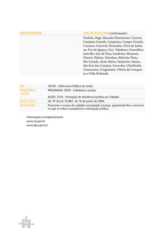 NECESSIDADE                                     LOCALIZAÇÇAO (continuação)
                                                Paulista, Bagé, Baixada Fluminense, Cáceres,
                                                Campina Grande, Campinas, Campo Grande,
                                                Caruaru, Cascavel, Dourados, Feira de Santa-
                                                na, Foz do Iguaçu, Gov. Valadares, Guarulhos,
                                                Joinville, Juiz de Fora, Londrina, Mossoró,
                                                Niterói, Pelotas, Petrolina, Ribeirão Preto,
                                                Rio Grande, Santa Maria, Santarém, Santos,
                                                São José dos Campos, Sorocaba, Uberlândia,
                                                Umuarama, Uruguaiana, Vitória da Conquis-
                                                ta e Volta Redonda.


UO                  30109 – Defensoria Pública da União
PROGRAMA            PROGRAMA: 2020 - Cidadania e Justiça
/AÇÃO
                    AÇÃO: 2725 - Prestação de Assistência Jurídica ao Cidadão
BASE LEGAL          Art. 8º da Lei 10.887, de 18 de junho de 2004.
DESCRIÇÃO           Promover o acesso do cidadão necessitado à Justiça, garantindo-lhe o exercício
                    no que se refere à assistência e orientação jurídica.


     Informações Complementares
     www.mj.gov.br
     www.dpu.gov.br/




  80
 