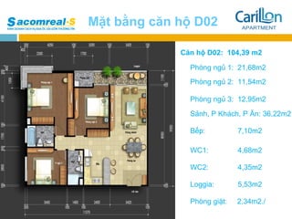 Mặt bằng căn hộ D02

             Căn hộ D02: 104,39 m2

               Phòng ngủ 1: 21,68m2
               Phòng ngủ 2: 11,54m2

               Phòng ngủ 3: 12,95m2

               Sảnh, P Khách, P Ăn: 36,22m2

               Bếp:          7,10m2

               WC1:          4,68m2

               WC2:          4,35m2

               Loggia:       5,53m2

               Phòng giặt:   2,34m2./
 