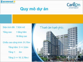 Quy mô dự á



Diện tích đất: 7.834 m2

Tầng cao:      1 tầng hầm

               16 tầng cao


Chiều cao công trình: 51,75m

     Tầng hầm: 3 => 3,6m

     Tầng 1:     4m

     Tầng 2 => 16: 2,78m./
 