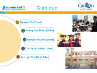 Giáo dục

Nguyễn Chí Thanh


    Hoàng Hoa Thám (300m)


     Nguyễn Khuyến (300m)


   Trần Quốc Tuấn (1,5Km)


Anh ngữ Việt Mỹ (1,7Km)
 
