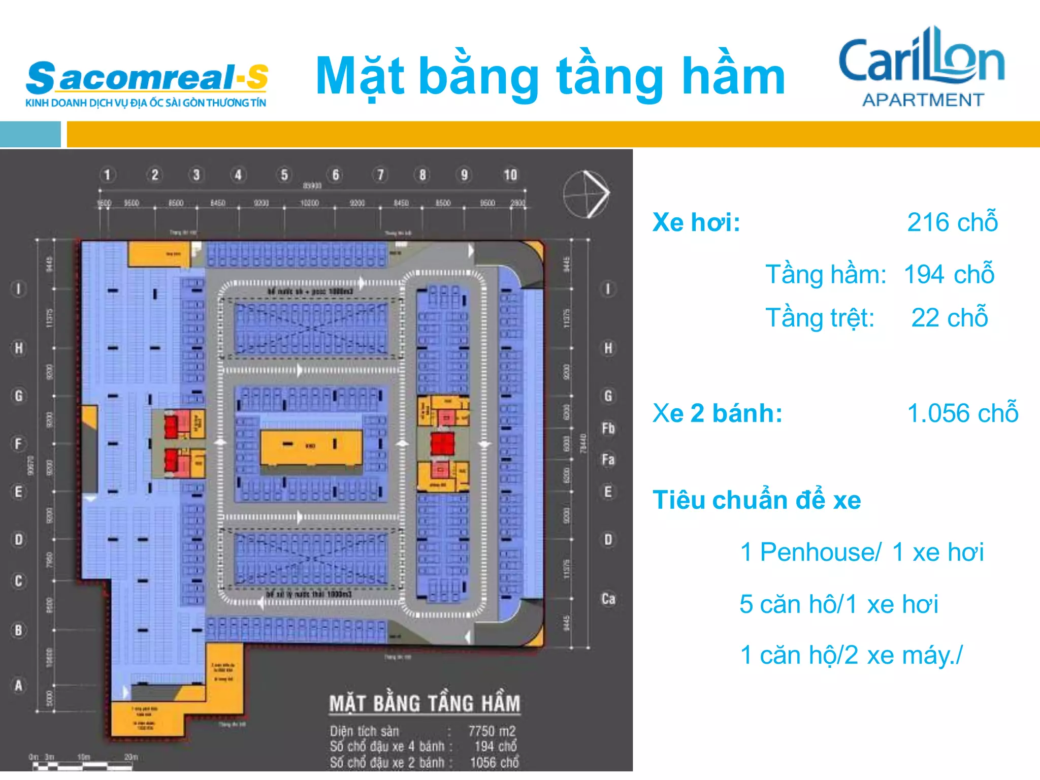 Mặt bằng tầng hầm

            Xe hơi:                216 chỗ

                      Tầng hầm: 194 chỗ
                      Tầng trệt:   22 chỗ


            Xe 2 bánh:             1.056 chỗ


            Tiêu chuẩn để xe

                  1 Penhouse/ 1 xe hơi

                  5 căn hô/1 xe hơi
                  1 căn hộ/2 xe máy./
 