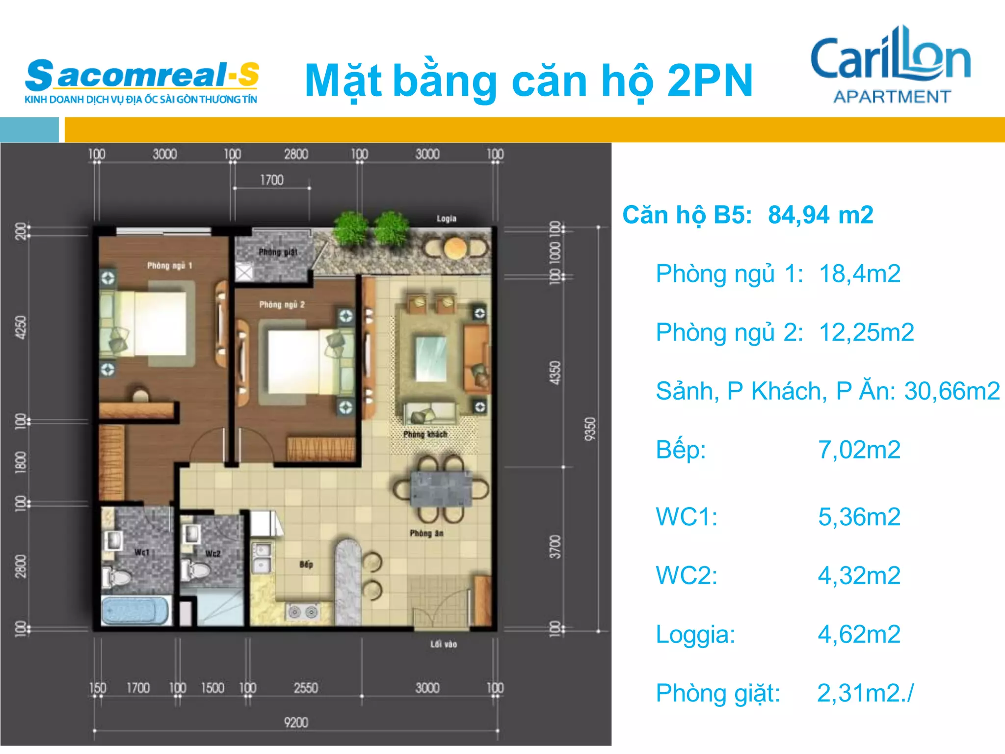 Mặt bằng căn hộ 2PN

             Căn hộ B5: 84,94 m2

               Phòng ngủ 1: 18,4m2

               Phòng ngủ 2: 12,25m2

               Sảnh, P Khách, P Ăn: 30,66m2

               Bếp:          7,02m2

               WC1:          5,36m2

               WC2:          4,32m2

               Loggia:       4,62m2

               Phòng giặt:   2,31m2./
 