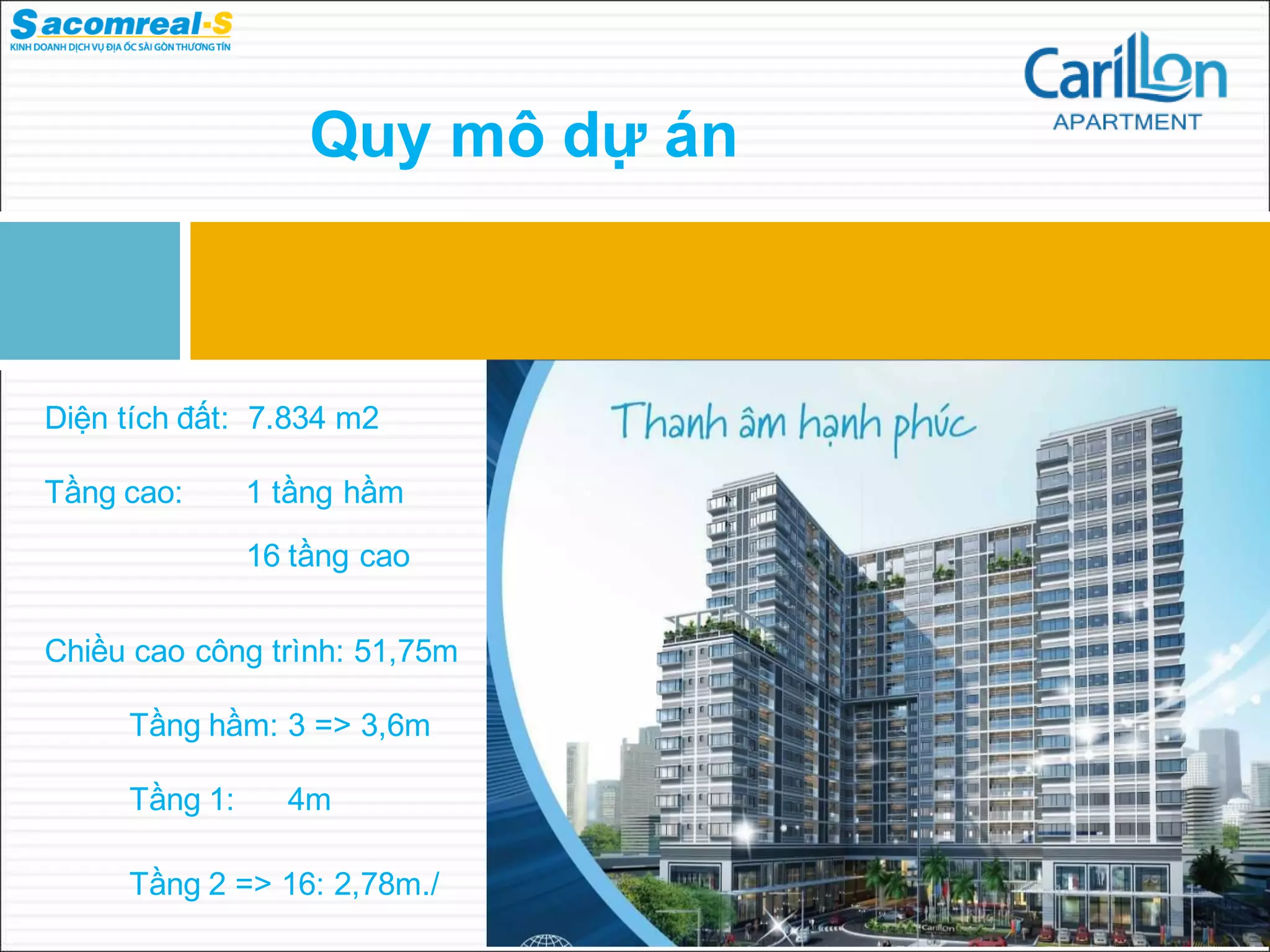 Quy mô dự án



Diện tích đất: 7.834 m2

Tầng cao:      1 tầng hầm

               16 tầng cao

Chiều cao công trình: 51,75m

     Tầng hầm: 3 => 3,6m

     Tầng 1:     4m

     Tầng 2 => 16: 2,78m./
 