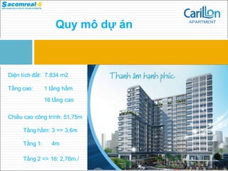 Quy mô dự á



Diện tích đất: 7.834 m2

Tầng cao:      1 tầng hầm

               16 tầng cao

Chiều cao công trình: 51,75m

     Tầng hầm: 3 => 3,6m

     Tầng 1:     4m

     Tầng 2 => 16: 2,78m./
 
