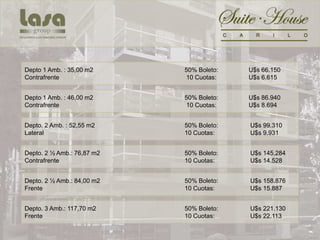 Depto 1 Amb. : 35,00 m2     50% Boleto:   U$s 66.150
Contrafrente                10 Cuotas:    U$s 6.615


Depto 1 Amb. : 46,00 m2     50% Boleto:   U$s 86.940
Contrafrente                10 Cuotas:    U$s 8.694


Depto. 2 Amb. : 52,55 m2    50% Boleto:   U$s 99.310
Lateral                     10 Cuotas:    U$s 9.931


Depto. 2 ½ Amb.: 76,87 m2   50% Boleto:   U$s 145.284
Contrafrente                10 Cuotas:    U$s 14.528


Depto. 2 ½ Amb.: 84,00 m2   50% Boleto:   U$s 158.876
Frente                      10 Cuotas:    U$s 15.887


Depto. 3 Amb.: 117,70 m2    50% Boleto:   U$s 221.130
Frente                      10 Cuotas:    U$s 22.113
 