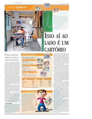 economia                                                                                                                »       www.jc.com.br/economia




                             CARIMBO SUSPEITO
Hélia Scheppa/JC Imagem




                                                                                                                                                                    C        artório rentável é privilégio de
                                                                                                                                                                             poucos. A maioria das serventias no
                                                                                                                                                                    Estado é deficitária. Trabalham na base do
                                                                                                                                                                    improviso. No terceiro dia, a série Carimbo
                                                                                                                                                                    suspeito enfoca as duas faces da atividade.
                                                                                                                                                                    Enquanto poucos cartórios faturam milhões,
                                                                                                                                                                    a grande maioria tem movimento perto de
                                                                                                                                                                    zero. E ainda assim, continuam atendendo à
                                                                                                                                                                    população. Textos de Giovanni Sandes e
                                                                                                                                                                    Gilvan Oliveira. Fotos, Hélia Scheppa.




                                                                                                                                                                 ISSO AÍ AO
                                                                                                                                                                 LADO É UM
                                                                                                                                                                 CARTÓRIO
                                                                                                                           INVIÁVEL Mais de 65% da receita
                                                                                                                            dos cartórios estão nas mãos de 4%
                                                                                                                         deles. Maioria, como o de Tamandaré,
                                                                                                                                 funciona de forma improvisada


                                                                                                                                                                       A vida e o trabalho de Luís José de Santana, 48 anos, des-

                          Projeto pretende                                                                                                                          mistificam uma imagem: a de que assumir um cartório
                                                                                                                                                                    significa ficar rico. Santana é o responsável pelo registro ci-
                                                                                                                                                                    vil da Vila de Saué, distrito de Tamandaré (Mata Sul). Tra-

                          unificar serviços e                                                                                                                       balha em uma sala cedida pelo município, sem telefone e
                                                                                                                                                                    com uma máquina de escrever. O espaço é até melhor que
                                                                                                                                                                    o box no mercado público, onde o cartório funcionava até
                          evitar transtornos                                                                                                                        dezembro. Santana conta que sua renda mensal média
                                                                                                                                                                    com a atividade é de R$ 500. “Se não tivesse outra ocupa-
                                                                                                                                                                    ção, já teria deixado o cartório”, diz. Ele também é profes-
                              A assessoria do deputado federal Gonzaga Patriota (PSB-                                                                               sor da rede municipal na cidade vizinha a Tamandaré,
                          PE) prepara um projeto de lei que promete remodelar toda                                                                                  Rio Formoso – onde mora. Por mês, gasta R$ 120 só para
                          a organização cartorária do País. Como consequência, po-                                                                                  percorrer os 30 quilômetros até Saué.
                          derá mexer na concentração de renda em poucos cartó-                                                                                         A maioria dos cartórios em Pernambuco, principalmen-
                          rios. Se aprovado e virar lei, as serventias (cartórios) terão                                                                            te os de registro civil, são inviáveis financeiramente. Fun-
                          atribuição para realizar qualquer ato dentro de uma área                                                                                  cionam de forma improvisada, alguns até em quartos, nas
                          territorial. Não haveria mais cartórios especializados, de                                                                                residências dos escrivães. Em Buenos Aires (Mata Norte), o
                          imóveis, protesto ou registro civil, por exemplo. Todos pode-                                                                             telefone do único cartório local, responsável por registro ci-
                          riam fazer de tudo. Basta que o ato seja relacionado com                                                                                  vil e notas, é um orelhão. “A gente vai usando. O telefone
                          determinado bairro ou cidade. “O cidadão chega no cartó-                                                                                  é público”, afirmou o responsável pela serventia, Alberto
                          rio e lá pode realizar qualquer ato ao mesmo tempo: regis-                                                                                Carlos Vasconcelos, 44 anos. O orelhão também serve de
                          trar um filho, protestar um título, fazer o registro da escri-                                                                            contato para um supermercado, vizinho ao tabelionato.
                          tura de um imóvel. Não se vai mais perder tempo pulando                                                                                      Um levantamento do JC, com base em dados da arreca-
                          de um cartório para o outro. Às vezes, se perde o dia intei-                                                                              dação dos cartórios em 2008 fornecidos pela Corregedoria-
                          ro para resolver coisas simples”, explica o deputado.                                                                                     geral de Justiça, mostra que a atividade repete a grande
                              Patriota diz que despertou para o tema por sentir na pe-                                                                              concentração de renda que permeia a sociedade brasileira.
                          le a demora no serviço prestado por algumas serventias.                                                                                   Uma minoria fica com a maior fatia das receitas, enquan-
                          Em dezembro, ele conta que tirou um dia para registrar                                                                                    to a imensa maioria passa dificuldades. Dos 498 cartórios
                          um filho recém-nascido, a escritura de um imóvel e dar                                                                                    no Estado, 150 (30,52%) tiveram arrecadação zero. Outros
                          baixa em um protesto indevidamente apresentado contra                                                                                     89 cartórios (17,8% do total) arrecadaram menos de R$ 10
                          ele. “Perdi o dia inteiro. Em cada cartório que chegava, de-                                                                              mil no ano. Ou seja, na média, 239 serventias, 48% do to-
                          mora quase duas horas”, queixa-se. Pelo projeto, haveria                                                                                  tal, têm renda mensal de R$ 833.
                          uma central de distribuição nas cidades grandes e médias,                                                                                    “Há uma distância imensa entre a renda doméstica, di-
                          onde vários cartórios atuam. O interessado iria a essa cen-                                                                               gamos assim, de cada cartório. Você encontra cartórios de
                          tral, que indicaria para qual serventia ele deveria se dirigir                                                                            registro civil até mesmo com renda zero. Isso não existe.
                          para realizar os atos.                                                                                                                    Você bota uma bodega, uma tapioqueira, pelo menos ga-
                              O deputado defende que a proposta, além de simplificar                                                                                nha R$ 1”, diz o presidente da Associação dos Notários e
                          a vida dos usuários, valorizaria os cartórios, principalmen-                                                                              Registradores em Pernambuco (Anoreg-PE), Luiz Geraldo
                          te os de registro civil. Na estrutura cartorária, as serventias                                                                           Correia da Silva. “Muita gente tem que buscar uma ativi-
                          responsáveis pelas anotações de nascimentos, óbitos e casa-                                                                               dade paralela. Isso ocorre muito no interior”, emenda.
                          mentos são pouco rentáveis financeiramente. Isso por con-                                                                                    Na outra ponta, 21 cartórios arrecadam acima de R$ 1
                          ta da gratuidade: quase todos os atos são gratuitos por for-                                                                              milhão por ano. Eles faturaram juntos, em 2008, R$ 61,8
                          ça de uma lei federal. “Podendo receber protestos, lavrar es-                                                                             milhões, dos R$ 97,4 milhões movimentados em todo o Es-
                          crituras, registrar imóveis, esses cartórios teriam como se                                                                               tado. Isso significa que 65,4% do faturamento de toda a ati-
                          viabilizar”, acredita.                                            folclore nomes estranhos                                                vidade, em Pernambuco, está nas mãos de só 4,21% das
                              A proposta, Patriota faz questão de ressaltar que ainda                                                                               serventias. A disparidade pode explicar o fato de o Estado fi-
                          está em fase embrionária. É que tem sido bem recebida pe-            A Lei de Registros Públicos, que regula a atuação                    gurar como o segundo do País em número de cartórios va-
                          la população. Mas ele pretende ouvir todos os interessados,       dos cartórios, proíbe os oficiais do registro civil de                  gos, ocupados por escrivães substitutos. Segundo o Conse-
                          inclusive a Associação dos Notários e Registradores do Bra-       registrar prenomes que exponham ao ridículo seus                        lho Nacional de Justiça (CNJ), Pernambuco, com 235 car-
                          sil (Anoreg-BR), antes de apresentá-lo formalmente na Câ-         portadores. Caso os pais não se conformarem com a                       tórios vagos (47,4% do total), perde apenas do Piauí. Coin-
                          mara. O deputado reconhece que o projeto é polêmico e de-         recusa do oficial, este submeterá o caso ao juiz local.                 cidentemente, o número de vagos é quase o mesmo daque-
                          ve enfrentar forte resistência dos registradores e notários       Mesmo assim, alguns nomes, no mínimo estranhos,                         les com baixa arrecadação, 239.
                          que detêm a exclusividade do registro de imóveis, protesto        passaram pelo crivo dos oficias: Araúto do Charuto                         Quase todos os deficitários são de registro civil, responsá-
                          e notas, os serviços mais rentáveis. O presidente nacional        Fedido, Alambique Cachaça da Boa Ressaca,                               veis por anotar nascimento, óbito e casamento. Depois que
                          da Anoreg, Rogério Portugal Bacellar, diz que só comenta          Cólica de Jesus, Flávio Cavalcante Rei da                               uma lei federal instituiu a gratuidade para nascimentos e
                          o projeto quando ele for apresentado formalmente.                 Televisão, Manuelina Terebentina Capitulina de                          óbitos, só casamentos podem ser cobrados. E nem todos.
                                                                                            Jesus Amor Divino e os irmãos Xerox,                                    Se os noivos declararem não ter condições de bancar o re-
                             FUNDO NACIONAL                                                 Autenticada e Fotocópia foram alguns nomes                              gistro sem prejudicar seu sustento, são liberados da taxa. O
                             O Fundo Especial do Registro Civil (Ferc), adotado em          catalogados pela Associação dos Jornais do                              que mantém o serviço, principalmente no interior, é o Fun-
                          Pernambuco para compensar os cartórios de registro civil          Interior de Santa Catarina. O portador pode                             do Especial do Registro Civil (Ferc), instituído pela Correge-
                          pelos atos gratuitos, serviu de base para outro projeto do de-    pedir modificação do nome quando completar                              doria em 1996 e financiado por um percentual da arreca-
                          putado. Tramita na Câmara, ainda sem previsão de ir a vo-         18 anos, pelo prazo de um ano contado do seu                            dação de todos os cartórios. Ele compensa o escrivão pela
                          tação em plenário, um projeto que cria o Fundo Nacional           aniversário. Tem que entrar na Justiça com uma ação                     gratuidade. Destina um salário mínimo (R$ 465) para ca-
                          de Registro Civil (Funarc), que indenizaria as serventias         de retificação de registro civil. A mesma ação vale para                da cartório e repassa cerca de R$ 20 por ato gratuito.
                          em todo o País pela gratuidade. Ele seria financiado com          acrescentar apelidos públicos notórios. O presidente                       Em março, os R$ 500 de Luís Santana vieram exclusiva-
                          dotações orçamentárias da União, por doações e pela recei-        da República valeu-se dela para acrescentar o                           mente do Fundo. Em Buenos Aires, Alberto Vasconcelos
                          ta oriunda das taxas cobradas pelos cartórios. É o mesmo          Lula ao nome.                                                           conta que tira em média de R$ 800 a R$ 1 mil por mês,
                          princípio adotado pelo Ferc, no Estado.                                                                                                   mais da metade pelo Ferc.
 