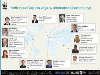 Earth Hour Capitals väljs av internationell expertjuryy
Dan Hoornweg (Toronto)
Professor, Energy
Systems and
Engineering, University of
Ontario

Simon Giles (London)
Senior Principal
Intelligent Cities
Accenture Global

Conor Riffle (London)
Head of CDP's cities
program

Gino van Begin
(Bonn)
Secretary General of ICLEI

Seth Schultz
(New York City)
Director, Research at C40
Cities Climate Leadership
Group

Pietro Laureano
(Florence)
Architect and urban
planner, UNESCO
consultant

John F. Cook
(El Paso, Texas)
Executive Director USMexico Border Mayors
Association

Aromar Revi (Bangalore)
Director, Indian Institute
of Human Settlements

Martha Delgado
(Mexico City)
Director of the Secretariat
of the Global Cities
Covenant on Climate
Alexandre Meira da Rosa
(Washington D.C)
Manager of Infrastructure
and Environment Sector,
IDB

Christiana Figueres
(Bonn)
UNFCCC Executive
Secretary

Gil-Hong Kim (Manila)
Sustainable Infrastructure
Division Director, ADB

7

 