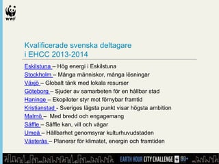 Kvalificerade svenska deltagare
i EHCC 2013-2014
Eskilstuna – Hög energi i Eskilstuna
Stockholm – Många människor, många lösningar
Växjö – Globalt tänk med lokala resurser
Göteborg – Sjuder av samarbeten för en hållbar stad
Haninge – Ekopiloter styr mot förnybar framtid
Kristianstad - Sveriges lägsta punkt visar högsta ambition
Malmö – Med bredd och engagemang
Säffle – Säffle kan, vill och vågar
Umeå – Hållbarhet genomsyrar kulturhuvudstaden
Västerås – Planerar för klimatet, energin och framtiden

 
