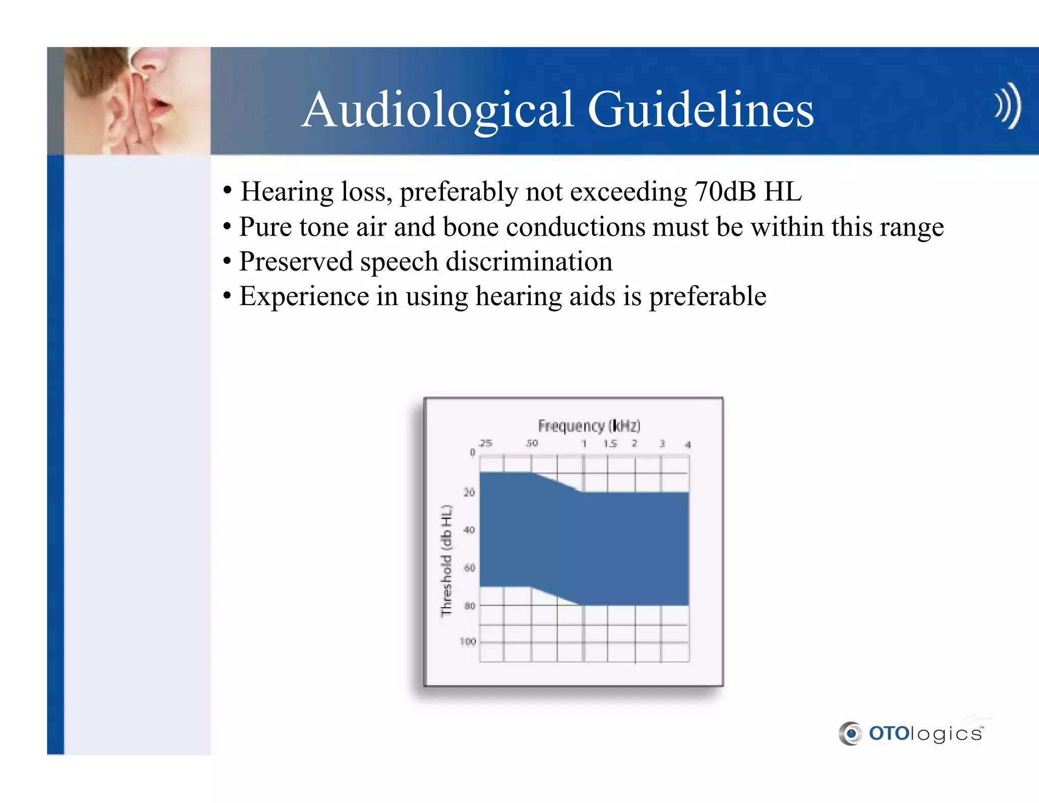 Audiological Guidelines
Hearing loss, preferably not exceeding 70dB HL
Pure tone air and bone conductions must be within this range
Preserved speech discrimination
Experience in using hearing aids is preferable
 