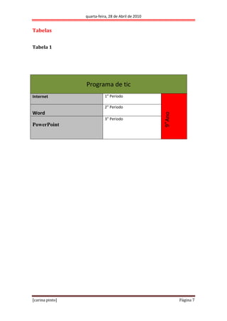 Carina Pinto Cef3 N3