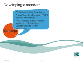 Developing a standard
2024-06-23 10
• Anyone can initiate the process
• A New Work Item Proposal (NWIP)
submitted to all NSBs
• NWIP includes suggestions for
leadership of International
Secretariat and possible
stakeholders
Concept
 