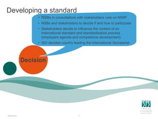 Developing a standard
2024-06-23 11
• NSBs in consultations with stakeholders vote on NWIP
• NSBs and stakeholders to decide if and how to participate
• Stakeholders decide to influence the content of an
International standard and standardisation process
(employers agenda and competence development)
• ISO decides country leading the International Secretariat
Decision
Concept
 