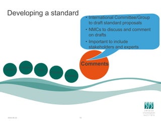 Developing a standard
2024-06-23 15
• International Committee/Group
to draft standard proposals
• NMCs to discuss and comment
on drafts
• Important to include
stakeholders and experts
Comments
Concept
Decision
Start
Proposal
Referral
 