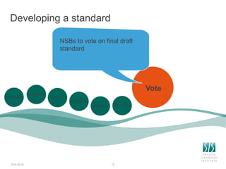 Developing a standard
2024-06-23 16
NSBs to vote on final draft
standard
Vote
Concept
Decision
Start
Proposal
Referral Comments
 