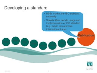 Developing a standard
2024-06-23 18
Publication
Concept
Decision
Start
Decision
Referral Comments
Adoption
• NSBs market the ISO standard
nationally
• Stakeholders decide usage and
implementation of ISO standard
(e.g. public procurement,
international trade)
Vote
 