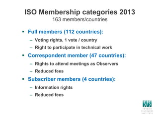 ISO Membership categories 2013
163 members/countries
 Full members (112 countries):
– Voting rights, 1 vote / country
– Right to participate in technical work
 Correspondent member (47 countries):
– Rights to attend meetings as Observers
– Reduced fees
 Subscriber members (4 countries):
– Information rights
– Reduced fees
 