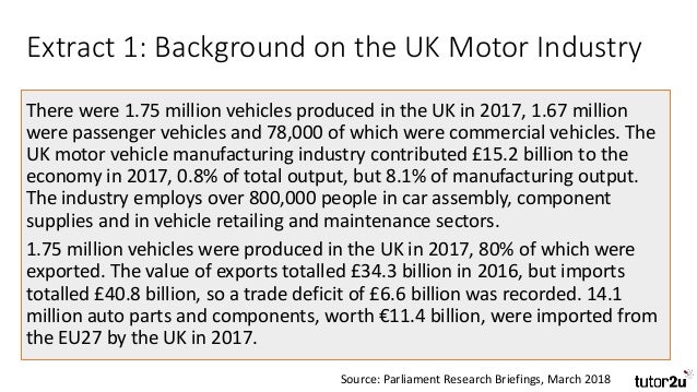 College essay questions picture