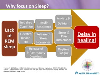 Caring-Centric Implementation of Sleep & Pain Initiatives