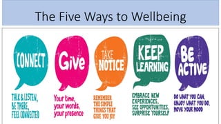The Five Ways to Wellbeing
 