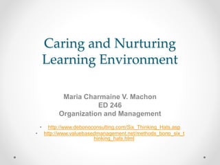 Caring and Nurturing
Learning Environment
Maria Charmaine V. Machon
ED 246
Organization and Management
• http://www.debonoconsulting.com/Six_Thinking_Hats.asp
• http://www.valuebasedmanagement.net/methods_bono_six_t
hinking_hats.html
 