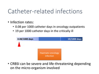 Catheter-related infections
• Infection rates:
• 0.08 per 1000 catheter days in oncology outpatients
• 19 per 1000 catheter days in the critically ill
• CRBSI can be severe and life-threatening depending
on the micro-organism involved
0.08/1000 days 19/1000 days
Haemato-oncology
infection
 
