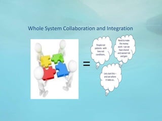 Whole System Collaboration and Integration
=
 