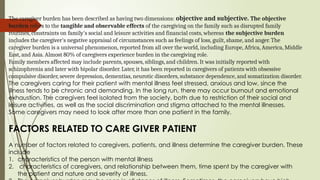 CARING FOR THE FAMILY CAREGIVERS OF PERSONS WITH MENTAL ILLNESS.pptx