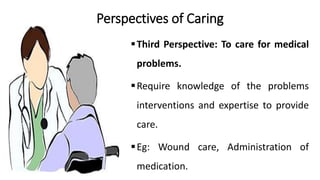Perspectives of Caring
Third Perspective: To care for medical
problems.
Require knowledge of the problems
interventions and expertise to provide
care.
Eg: Wound care, Administration of
medication.
 
