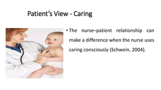 Patient’s View - Caring
• The nurse–patient relationship can
make a difference when the nurse uses
caring consciously (Schwein, 2004).
 