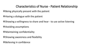 Characteristics of Nurse - Patient Relationship
Being physically present with the patient
Having a dialogue with the patient
Showing a willingness to share and hear - to use active listening
Avoiding assumptions
Maintaining confidentiality
Showing awareness and flexibility
Believing in confidence
 