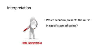 Interpretation
• Which scenario presents the nurse
in specific acts of caring?
 