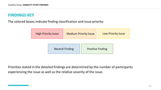 Usability Study: USABILITY STUDY FINDINGS
FINDINGS KEY
The colored boxes indicate finding classification and issue priority:
Priorities stated in the detailed findings are determined by the number of participants
experiencing the issue as well as the relative severity of the issue.
Low Priority IssueMedium Priority IssueHigh Priority Issue
Positive FindingNeutral Finding
12
 