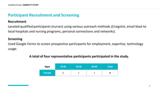 Usability Study: USABILITY STUDY
Participant Recruitment and Screening
Recruitment
Located qualified participants (nurses) using various outreach methods (Craigslist, email blast to
local hospitals and nursing programs, personal connections and networks).
Screening
Used Google Forms to screen prospective participants for employment, expertise, technology
usage.
A total of four representative participants participated in the study.
8
Ages 18-29 30-39 40-49 Total
Female 2 1 1 4
 