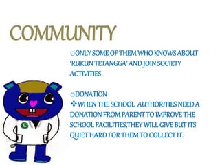 COMMUNITY
oONLY SOMEOF THEMWHOKNOWSABOUT
‘RUKUNTETANGGA’ AND JOINSOCIETY
ACTIVITIES
oDONATION
WHENTHE SCHOOL AUTHORITIESNEEDA
DONATIONFROMPARENTTO IMPROVE THE
SCHOOL FACILITIES,THEYWILL GIVE BUT ITS
QUIETHARD FOR THEMTO COLLECT IT.
 