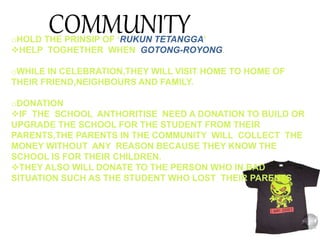 COMMUNITYoHOLD THE PRINSIP OF ‘RUKUN TETANGGA’
HELP TOGHETHER WHEN GOTONG-ROYONG.
oWHILE IN CELEBRATION,THEY WILL VISIT HOME TO HOME OF
THEIR FRIEND,NEIGHBOURS AND FAMILY.
oDONATION
IF THE SCHOOL ANTHORITISE NEED A DONATION TO BUILD OR
UPGRADE THE SCHOOL FOR THE STUDENT FROM THEIR
PARENTS,THE PARENTS IN THE COMMUNITY WILL COLLECT THE
MONEY WITHOUT ANY REASON BECAUSE THEY KNOW THE
SCHOOL IS FOR THEIR CHILDREN.
THEY ALSO WILL DONATE TO THE PERSON WHO IN BAD
SITUATION SUCH AS THE STUDENT WHO LOST THEIR PARENTS
 