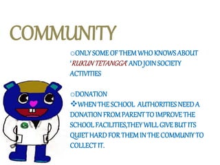 COMMUNITY
oONLY SOMEOF THEMWHOKNOWSABOUT
‘RUKUNTETANGGA’ AND JOINSOCIETY
ACTIVITIES
oDONATION
WHENTHE SCHOOL AUTHORITIESNEEDA
DONATIONFROMPARENTTO IMPROVE THE
SCHOOL FACILITIES,THEYWILL GIVE BUT ITS
QUIETHARD FOR THEMIN THE COMMUNIYTO
COLLECTIT.
 
