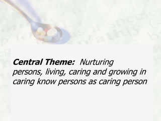 Central Theme: Nurturing
persons, living, caring and growing in
caring know persons as caring person
 
