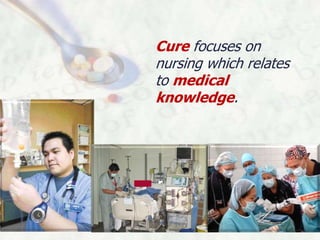 Cure focuses on
nursing which relates
to medical
knowledge.
 
