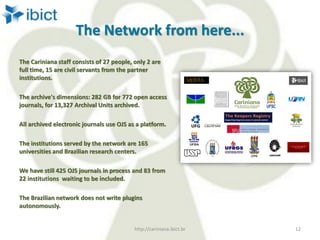 The Network from here...
The Cariniana staff consists of 27 people, only 2 are
full time, 15 are civil servants from the partner
institutions.
The archive's dimensions: 282 GB for 772 open access
journals, for 13,327 Archival Units archived.
All archived electronic journals use OJS as a platform.
The institutions served by the network are 165
universities and Brazilian research centers.
We have still 425 OJS journals in process and 83 from
22 institutions waiting to be included.
The Brazilian network does not write plugins
autonomously.
http://cariniana.ibict.br 12
 