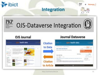 Integration
http://cariniana.ibict.br 15
 