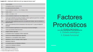 Factores
Pronósticos
Los más importantes Post-Nefrectomía1. Grado del tumor
2. Estadio patológico
3. Estado funcional
 
