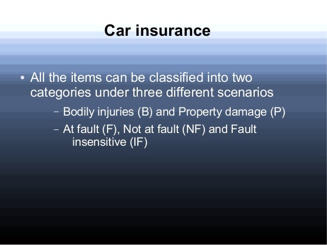 Car insurance classification
