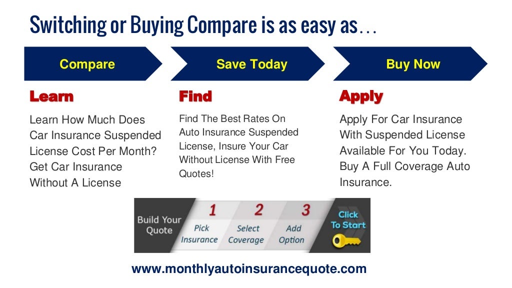 Car Insurance For Drivers With Suspended License
