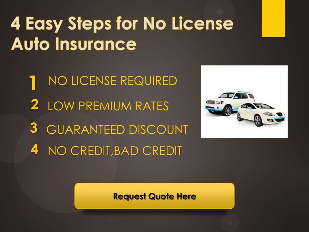 Get Cheap Car Insurance Without Drivers License With Full Coverage